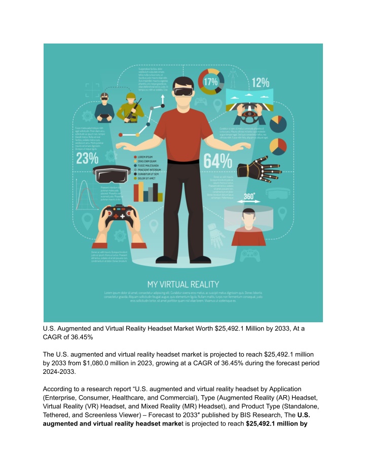 u s augmented and virtual reality headset market