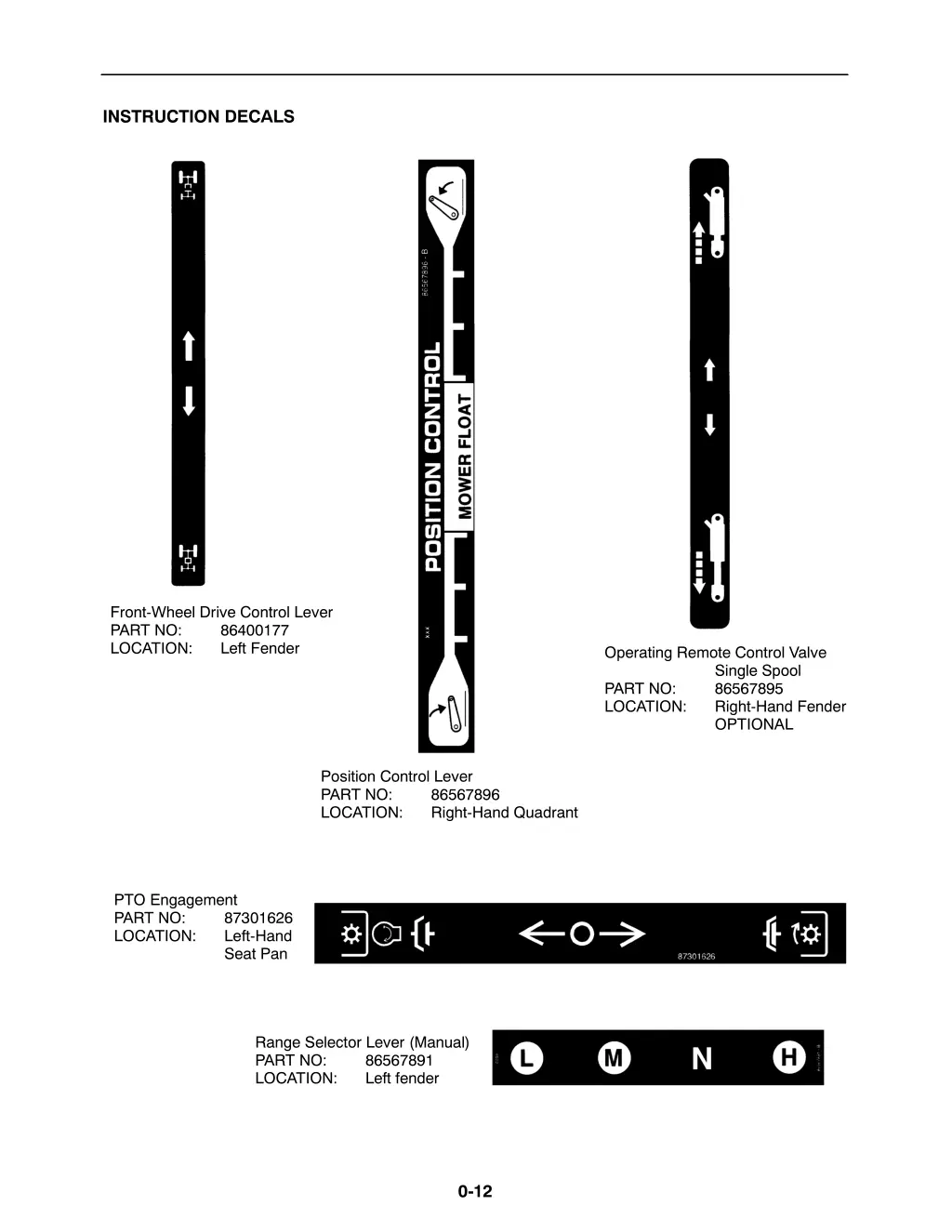 instruction decals