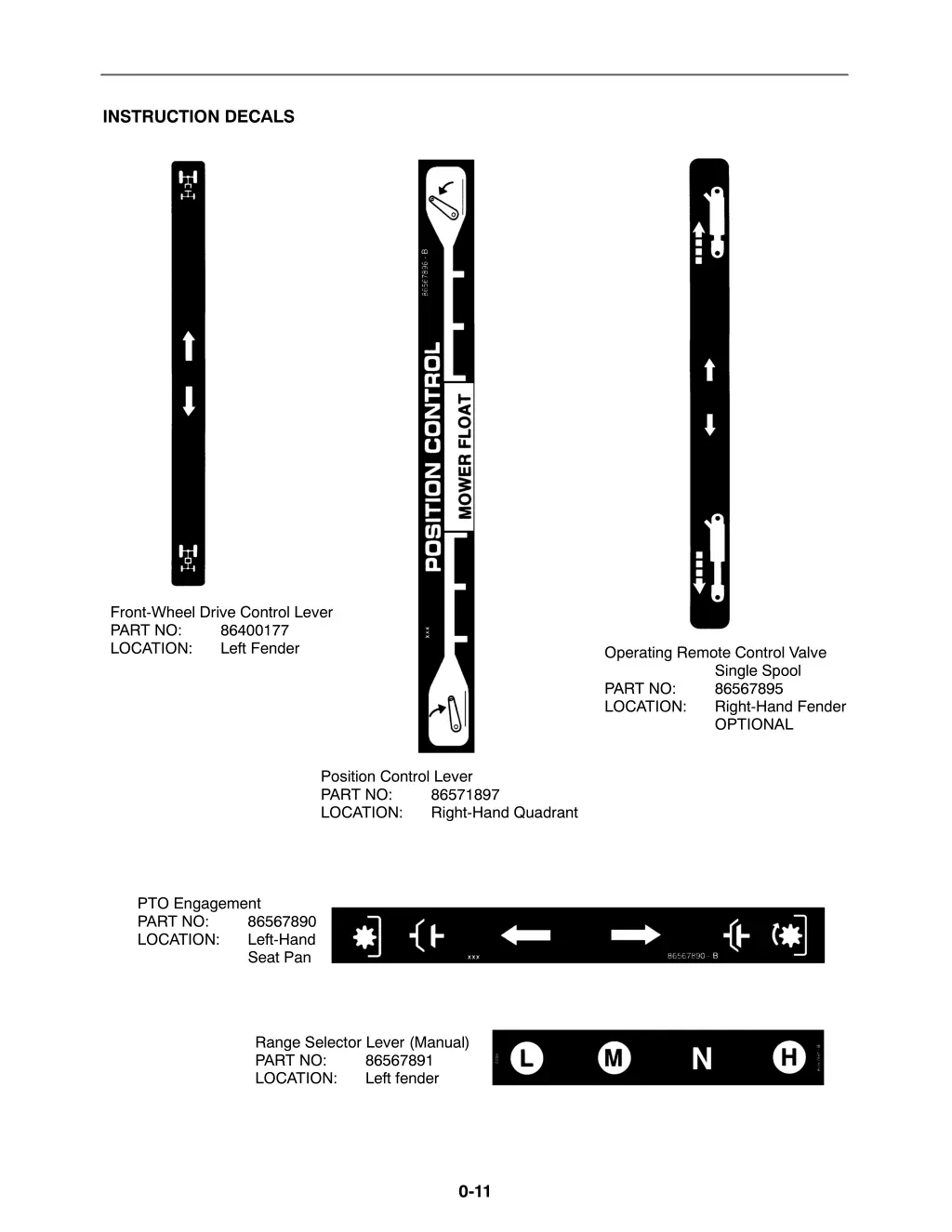 instruction decals