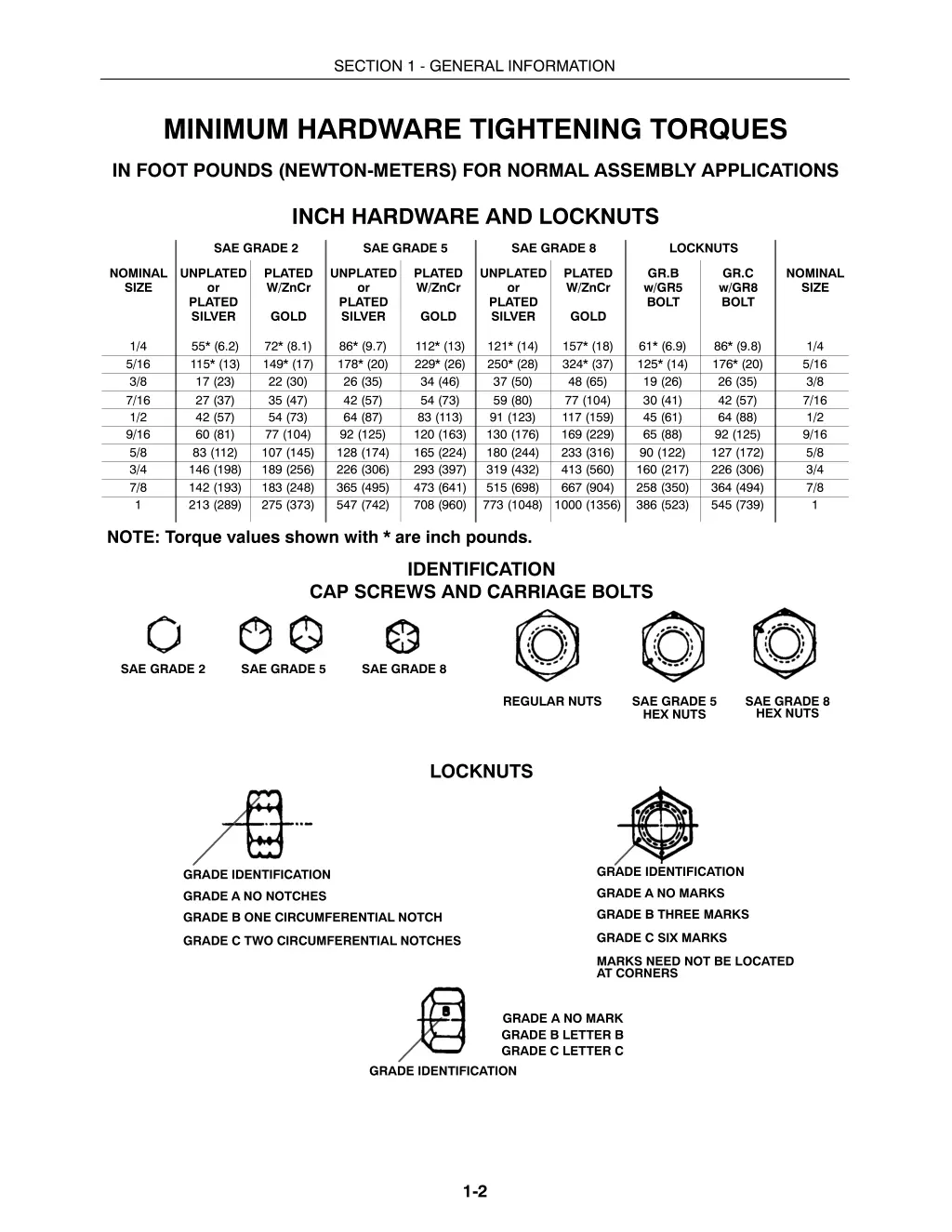 section 1 general information