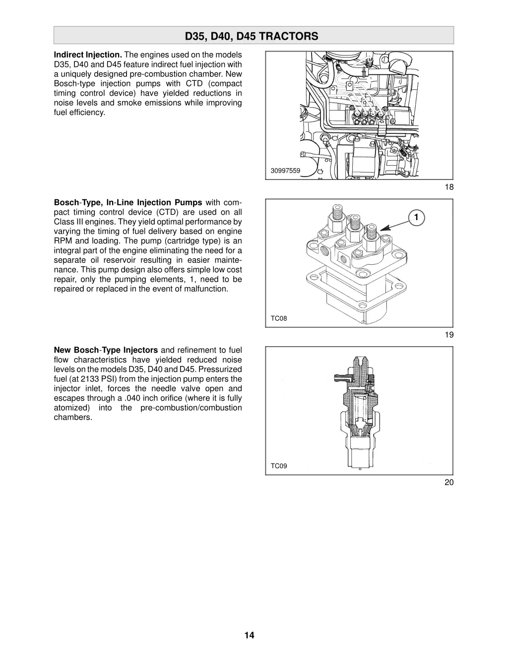 d35 d40 d45 tractors 12