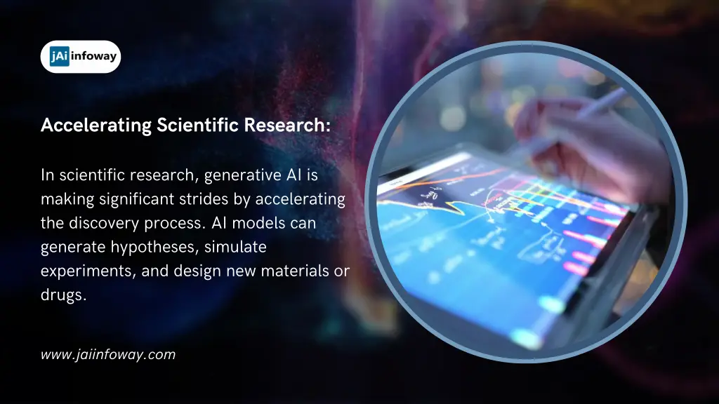 accelerating scientific research