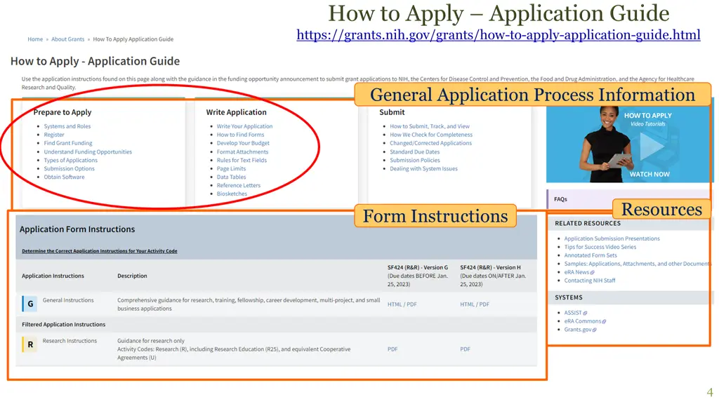 general application process information