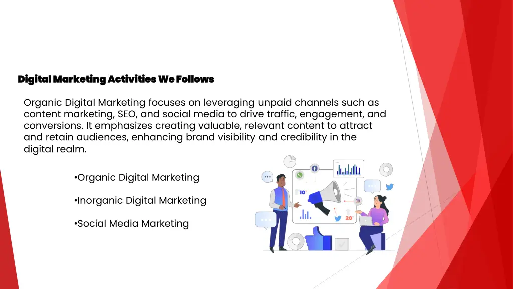 digital marketing activities we follows digital