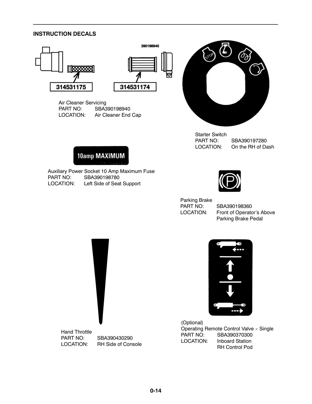 instruction decals 1