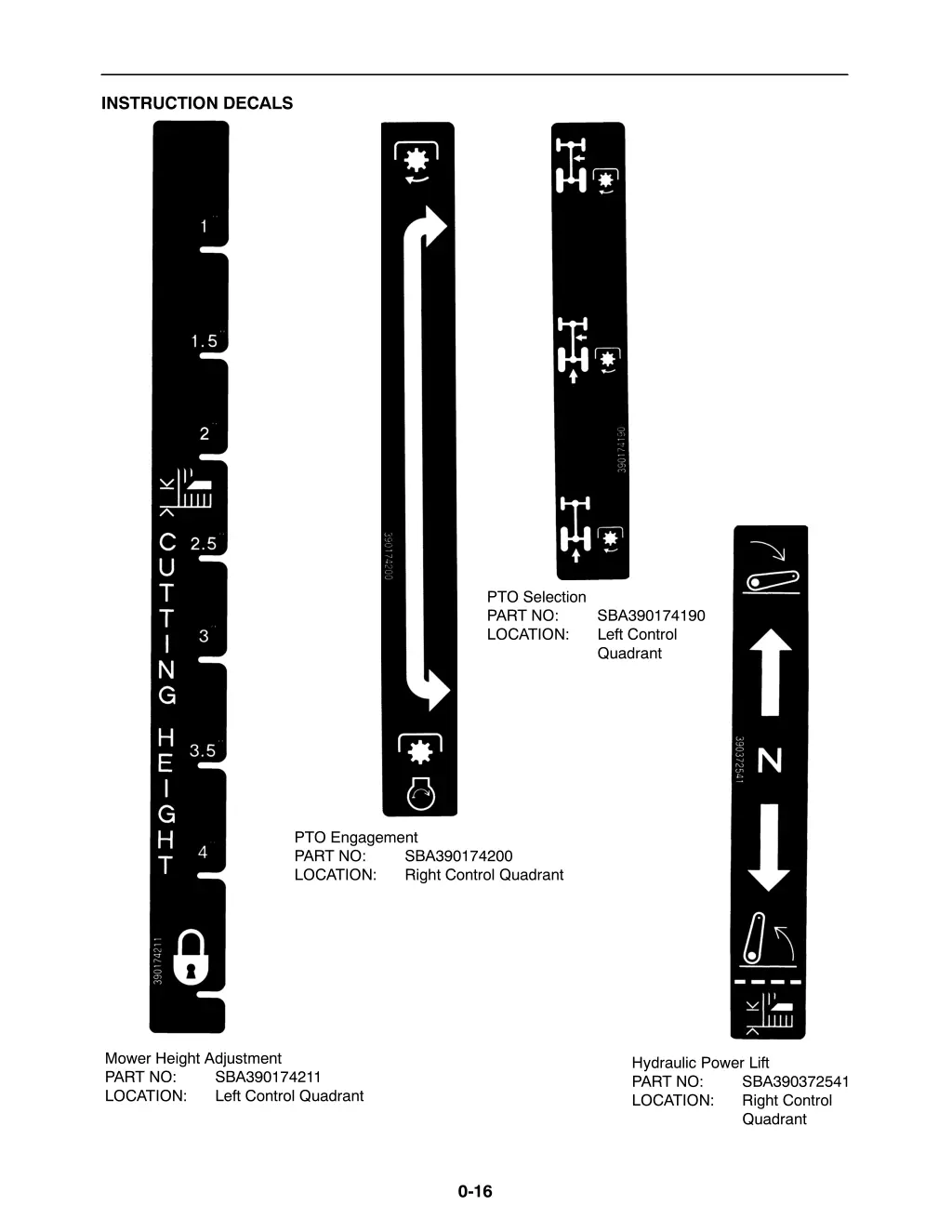 instruction decals 3