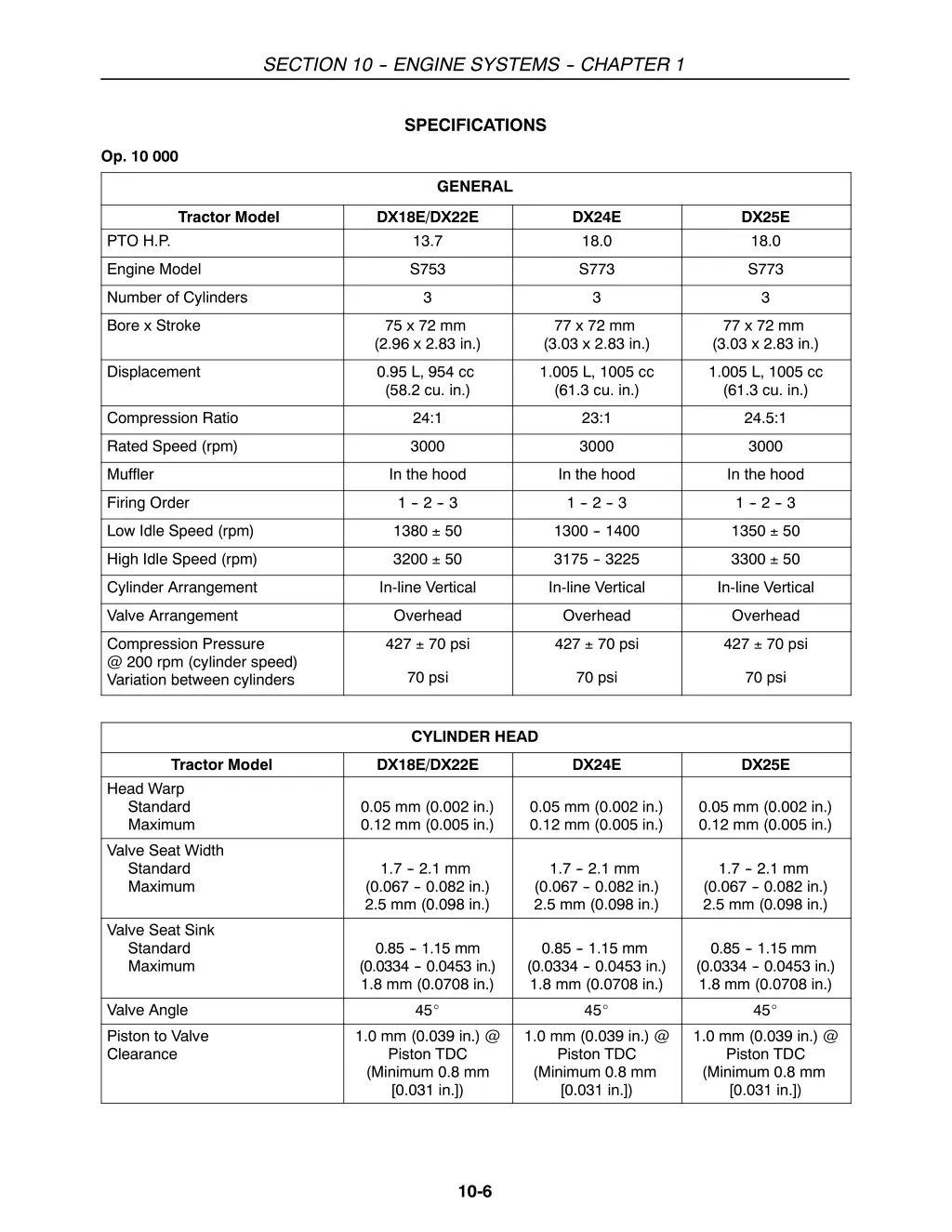 section 10 engine systems chapter 1 5