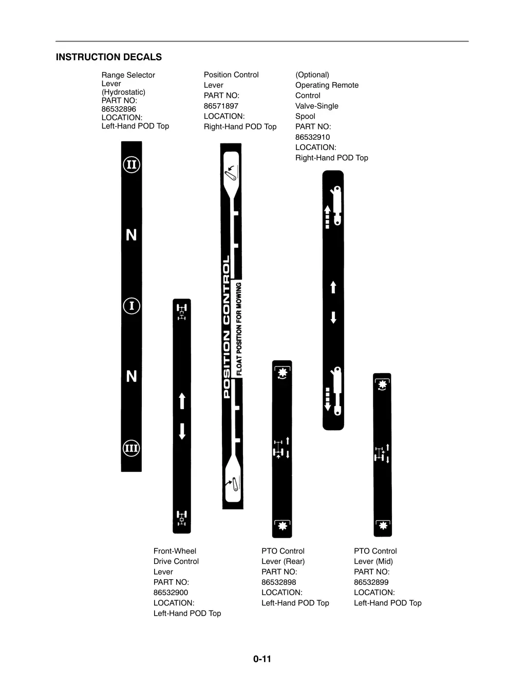 instruction decals