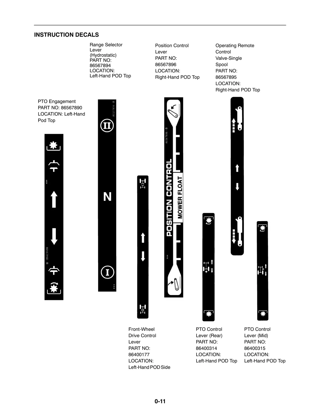 instruction decals