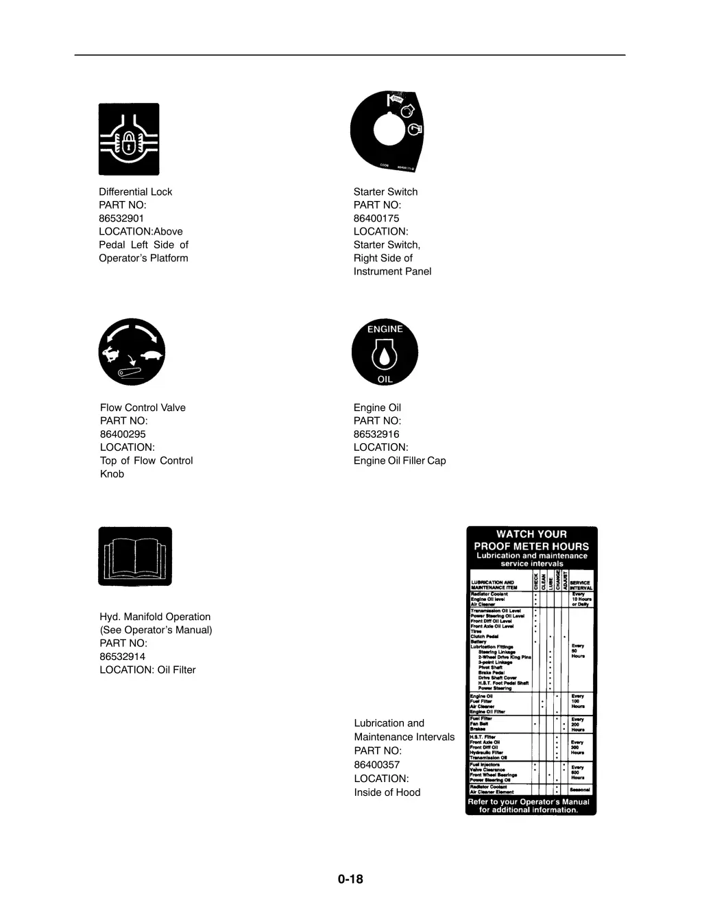 differential lock part no 86532901 location above