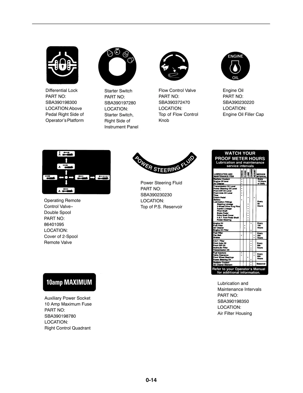 differential lock part no sba390198300 location