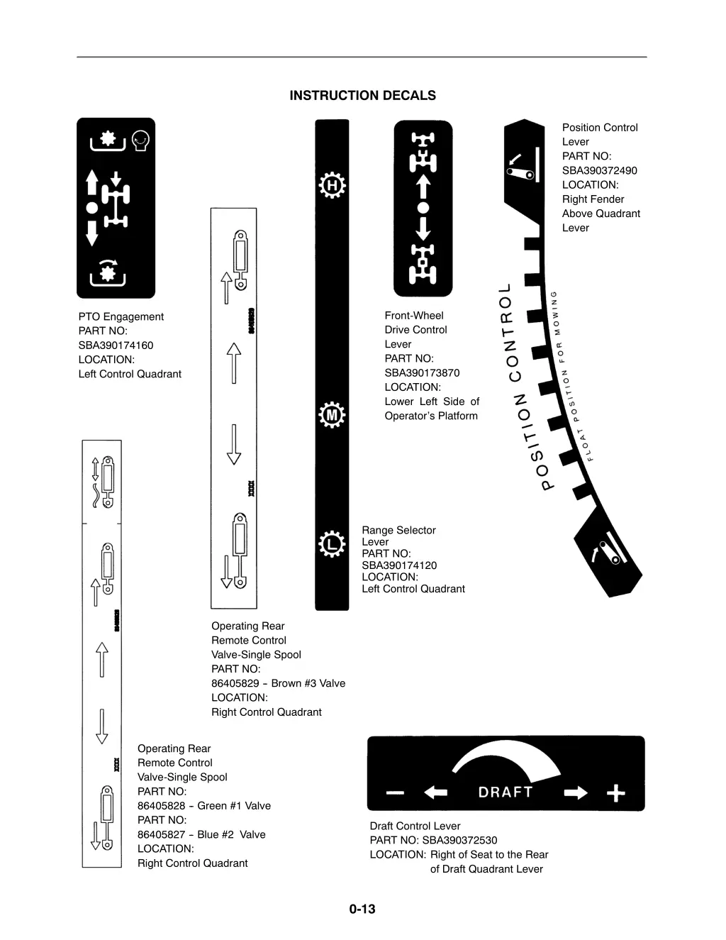 instruction decals