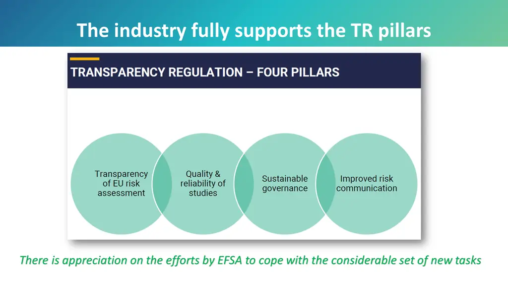 the industry fully supports the tr pillars