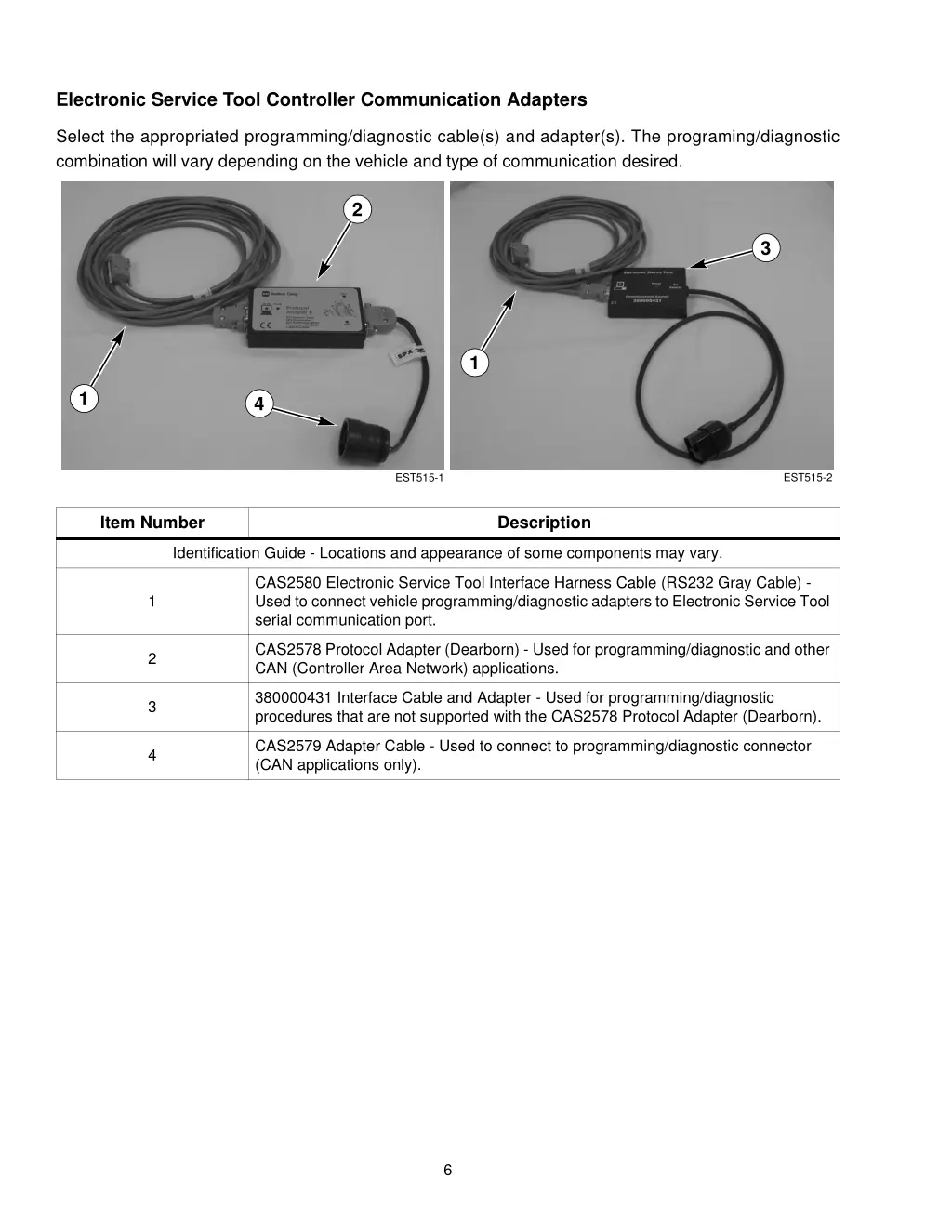 electronic service tool controller communication