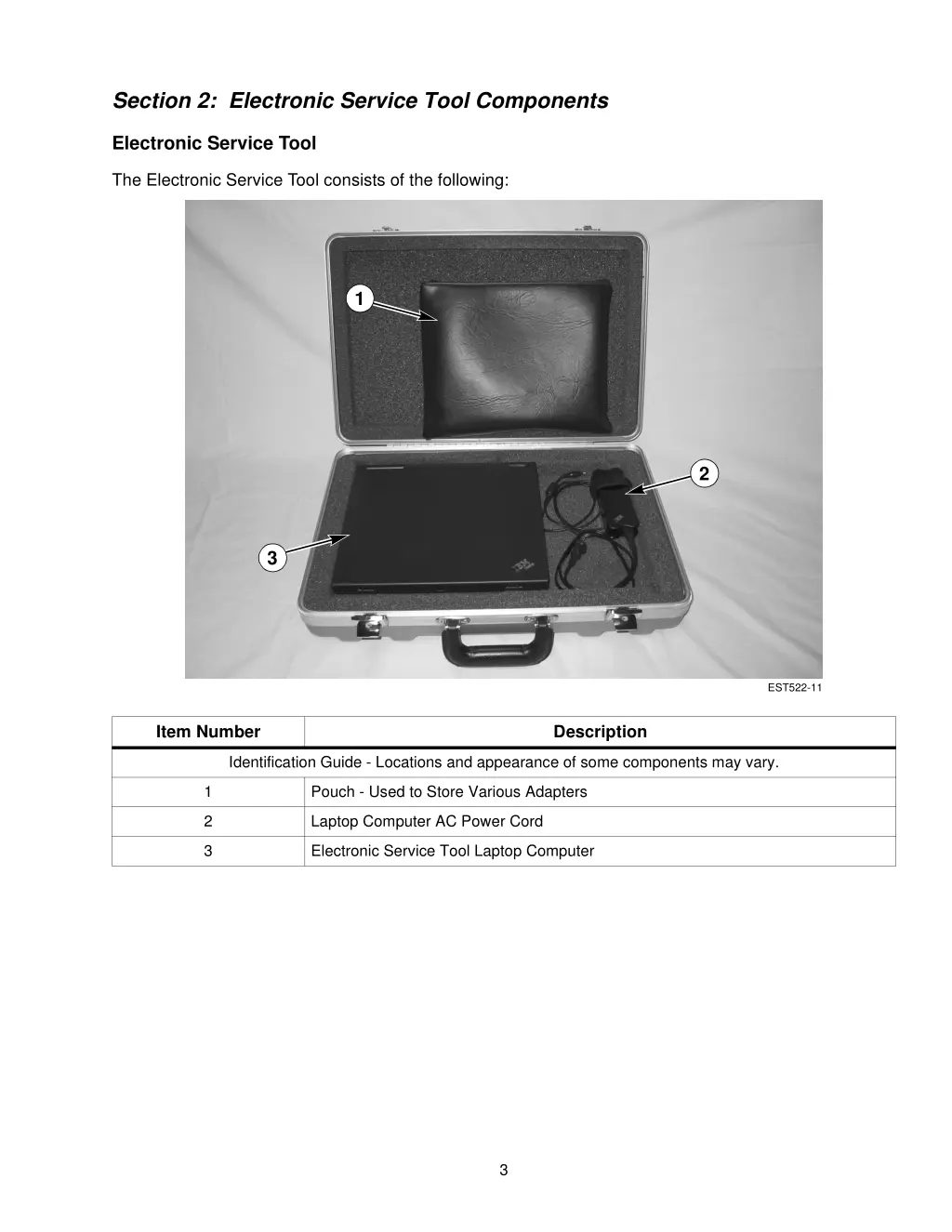 section 2 electronic service tool components