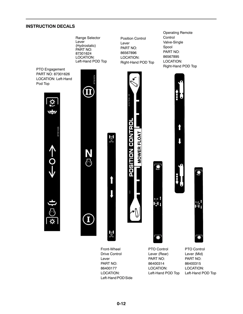 instruction decals