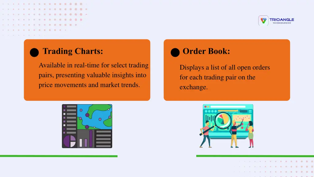 trading charts