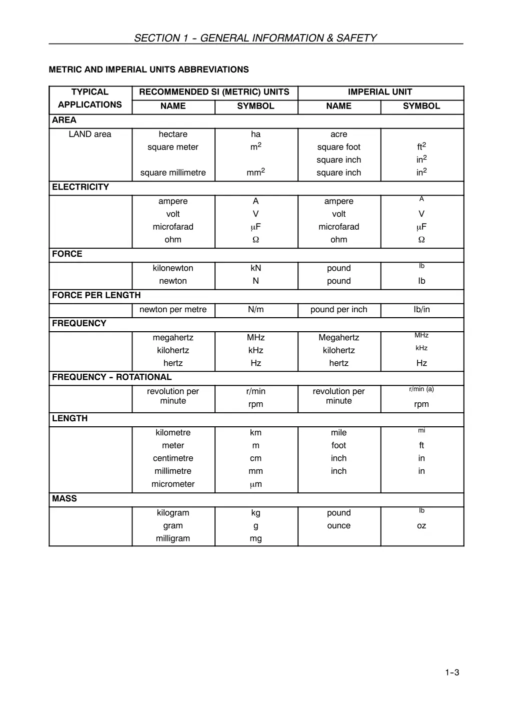 section 1 general information safety 2