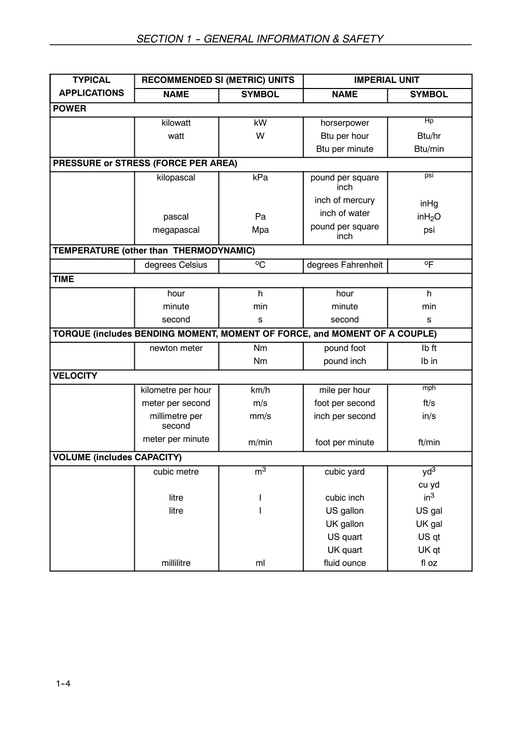 section 1 general information safety 3