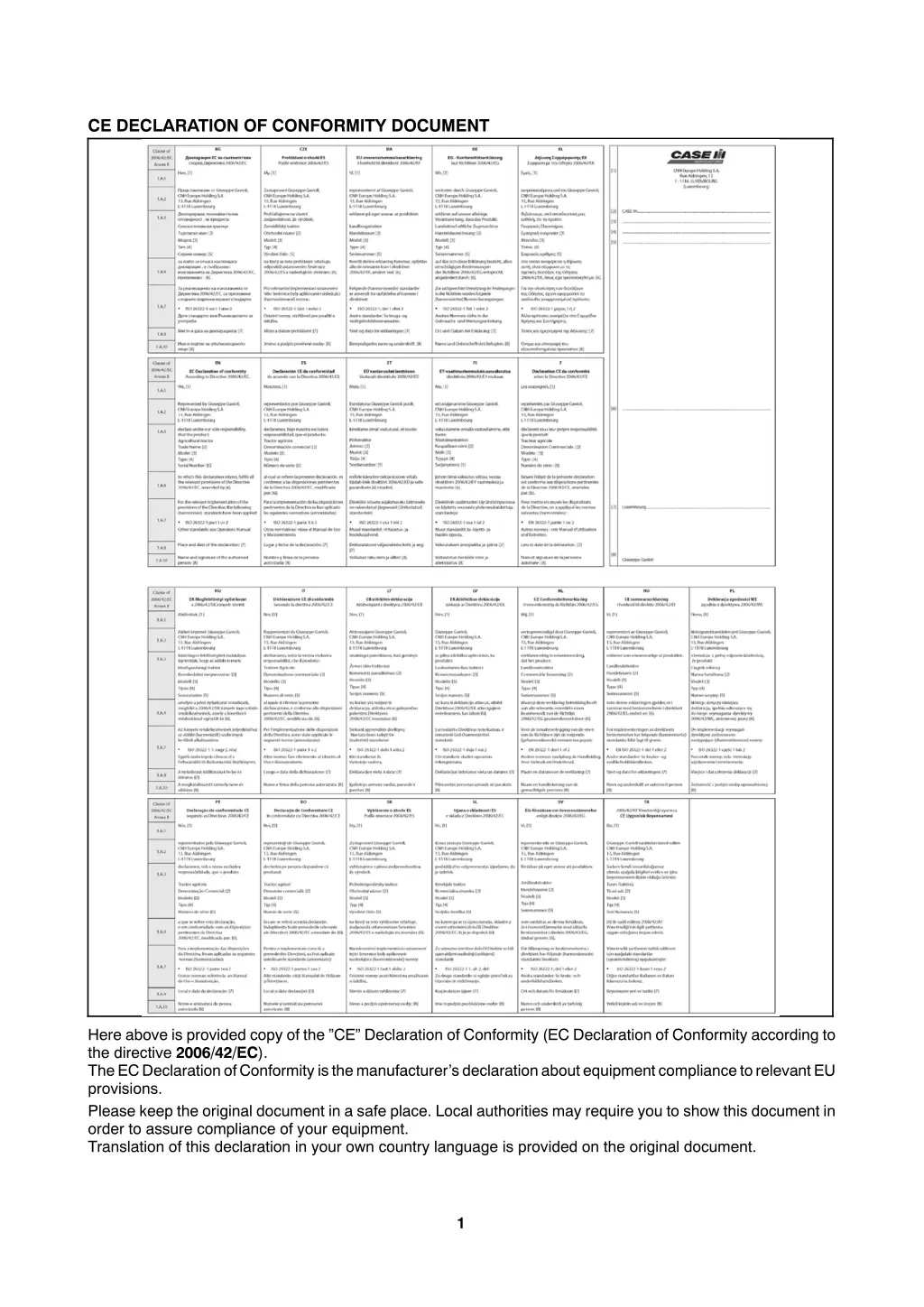 ce declaration of conformity document