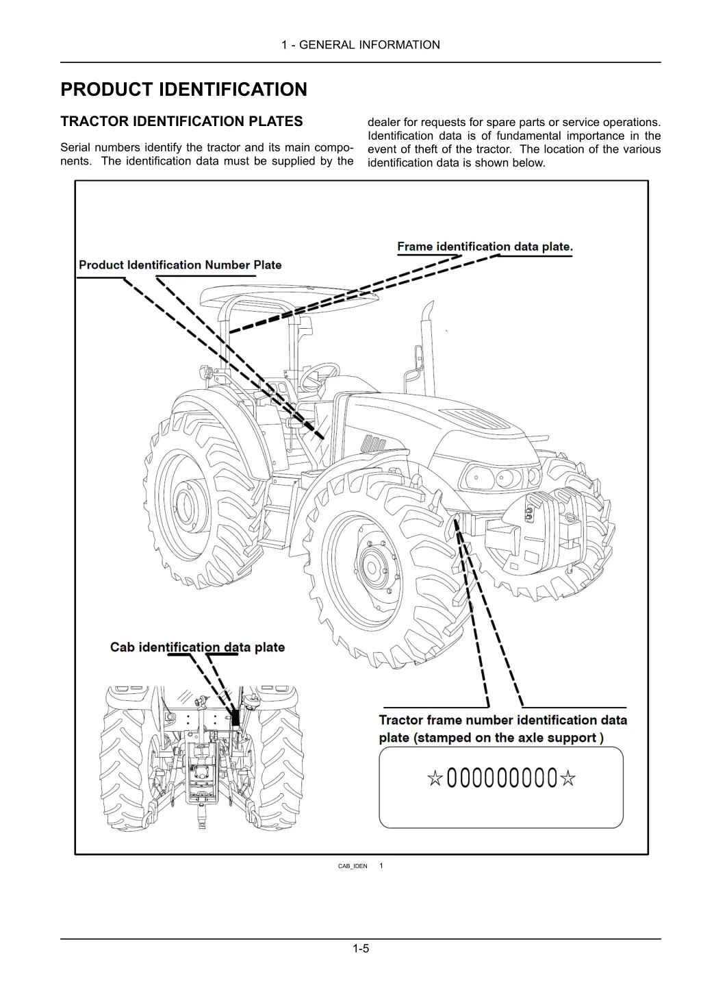 1 general information 4