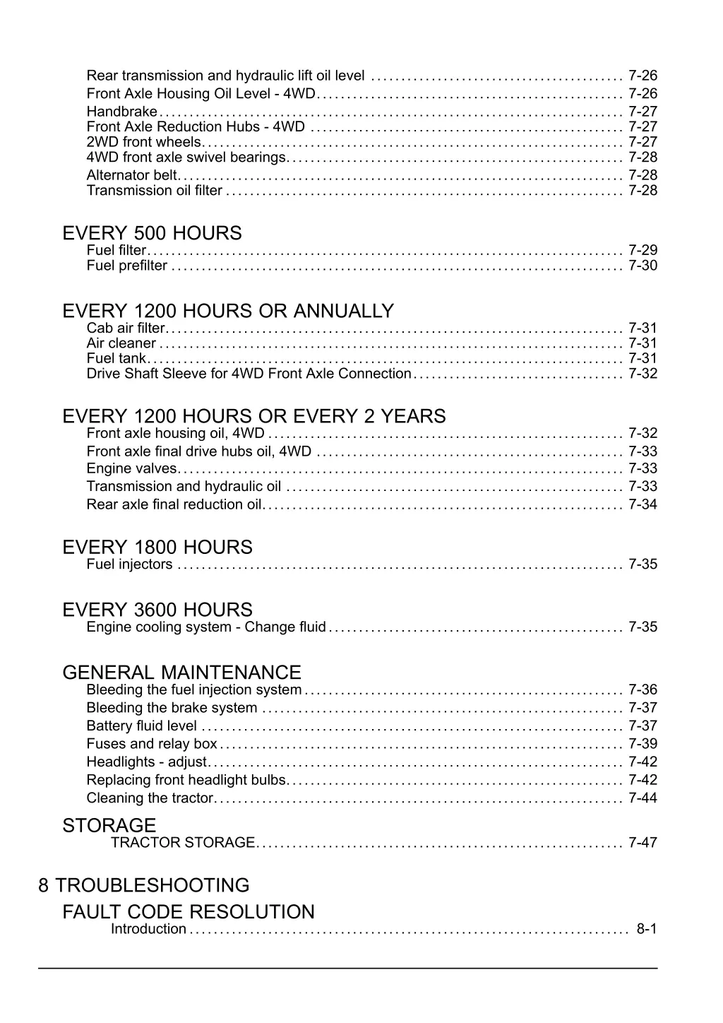 rear transmission and hydraulic lift oil level