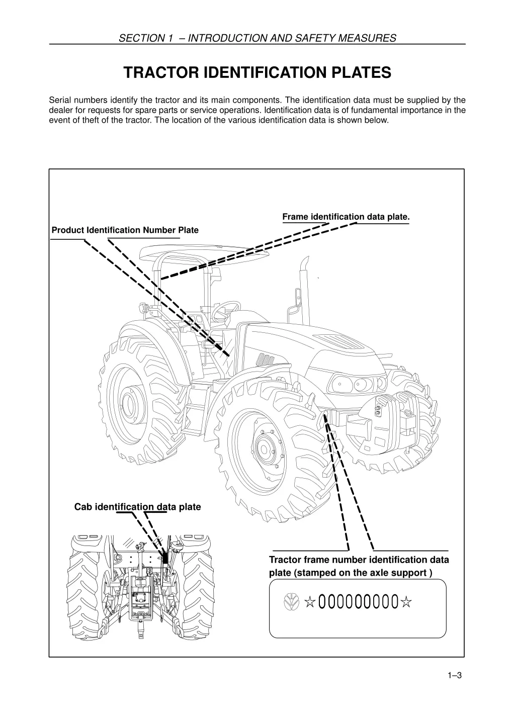 section 1 introduction and safety measures 1