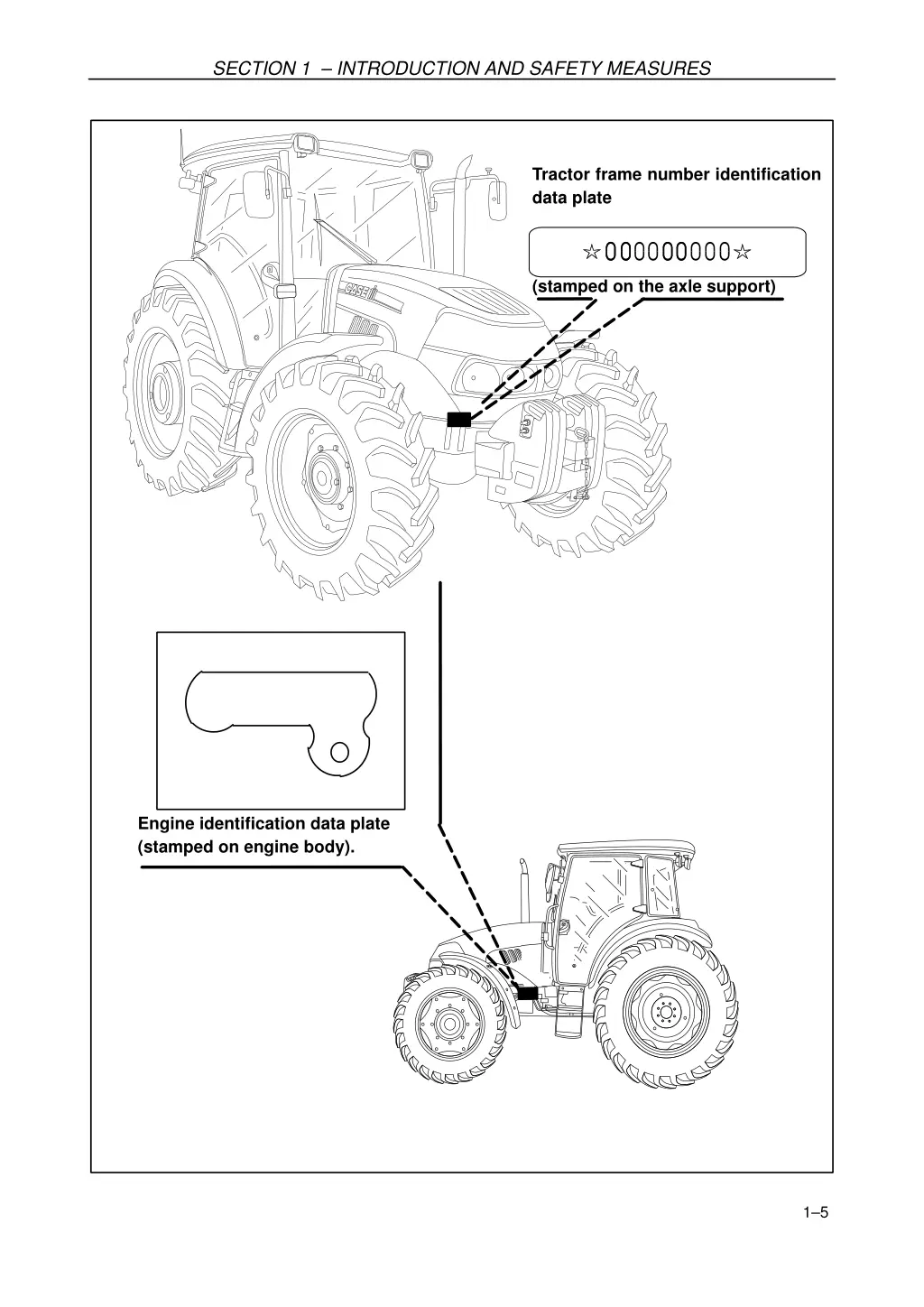 section 1 introduction and safety measures 3