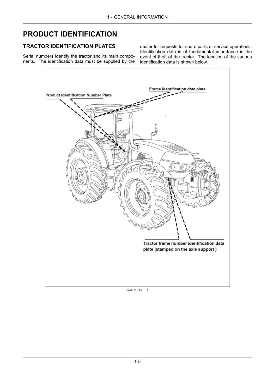 1 general information 4