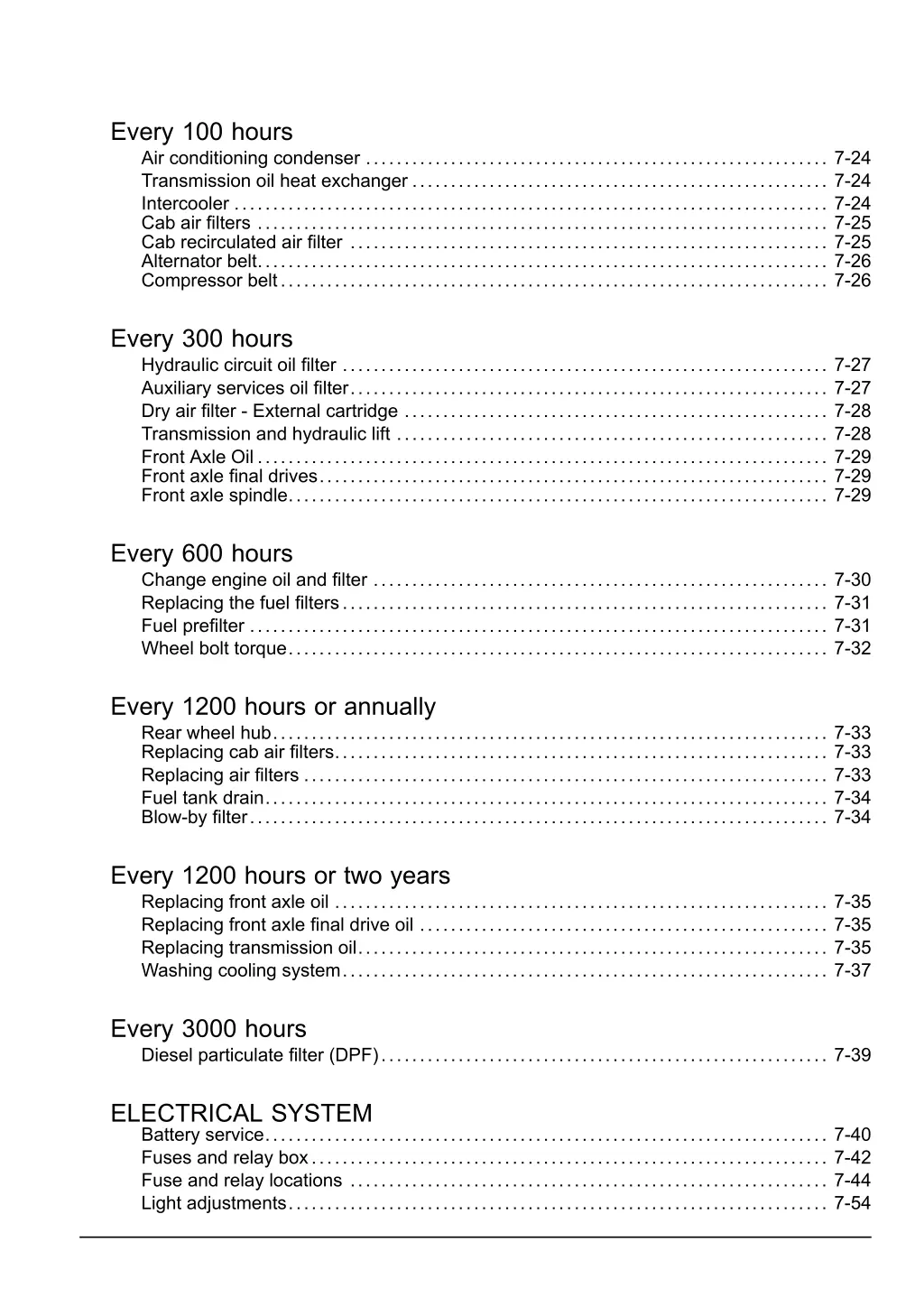 every 100 hours air conditioning condenser