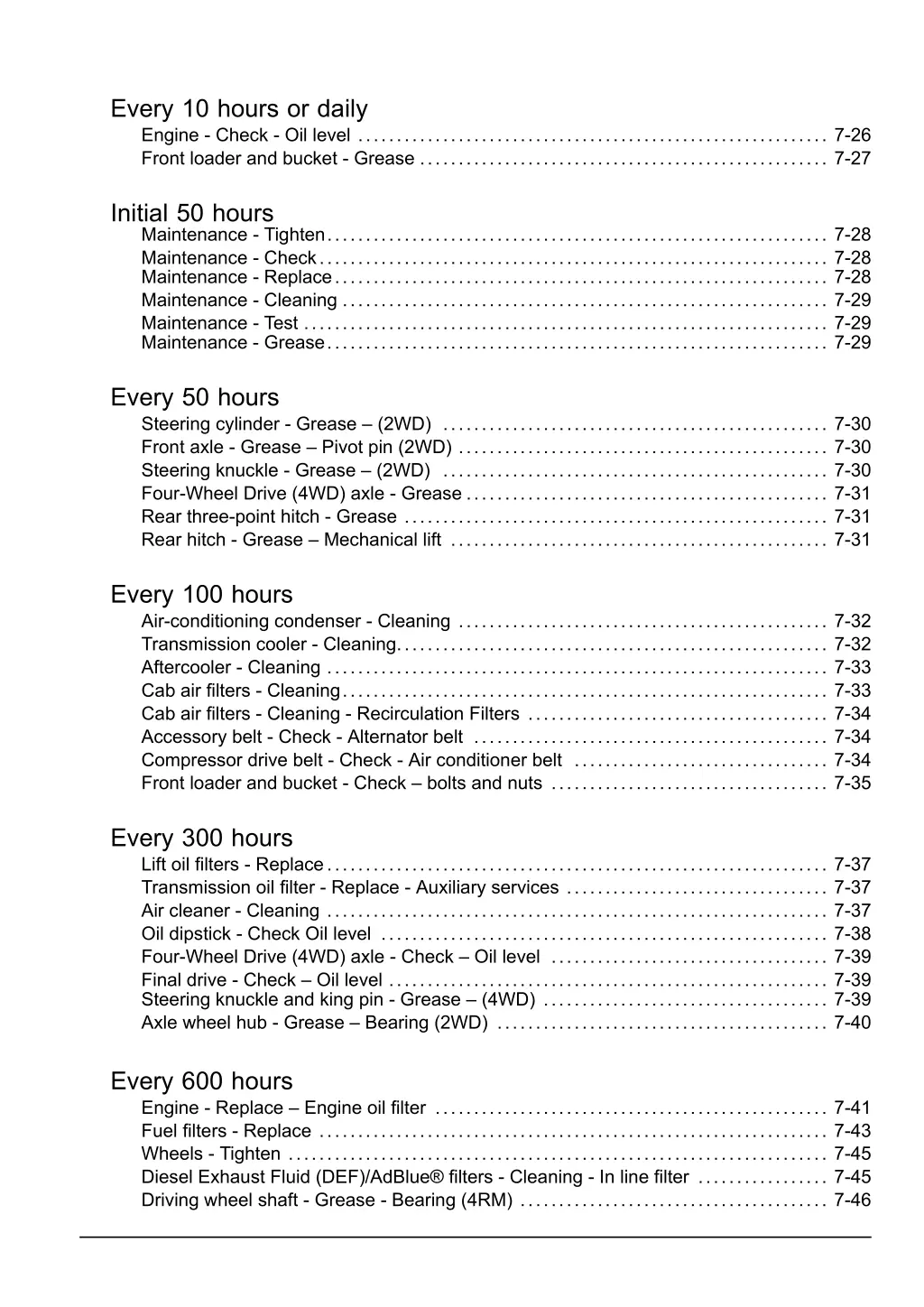 every 10 hours or daily engine check oil level