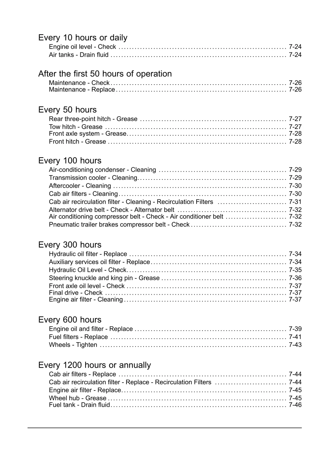 every 10 hours or daily engine oil level check