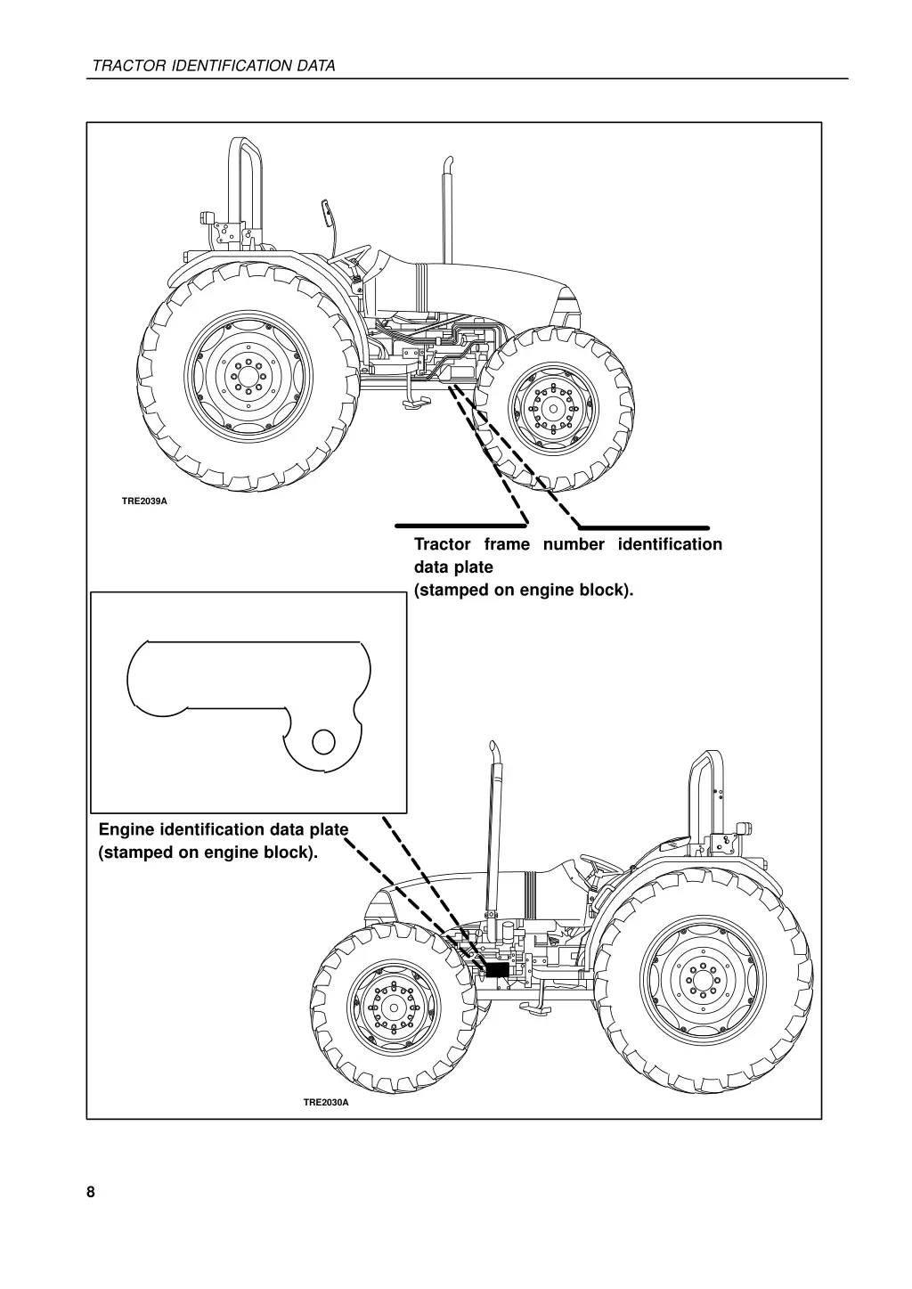 tractor identification data 1