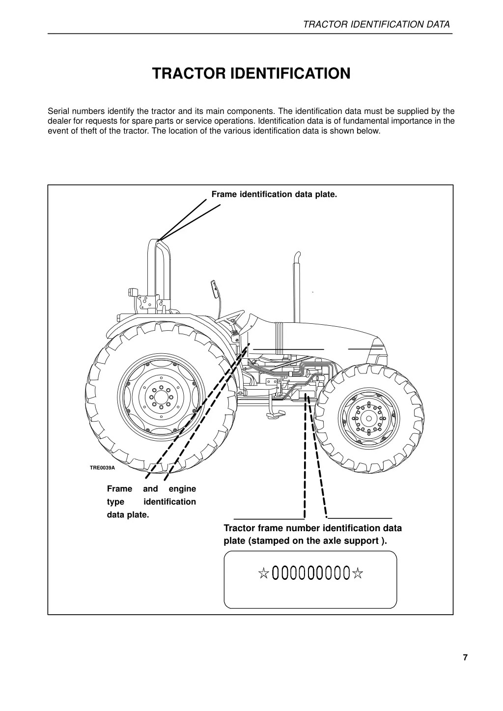 tractor identification data