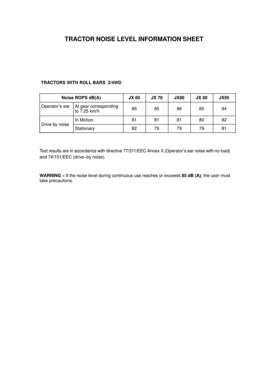 tractor noise level information sheet