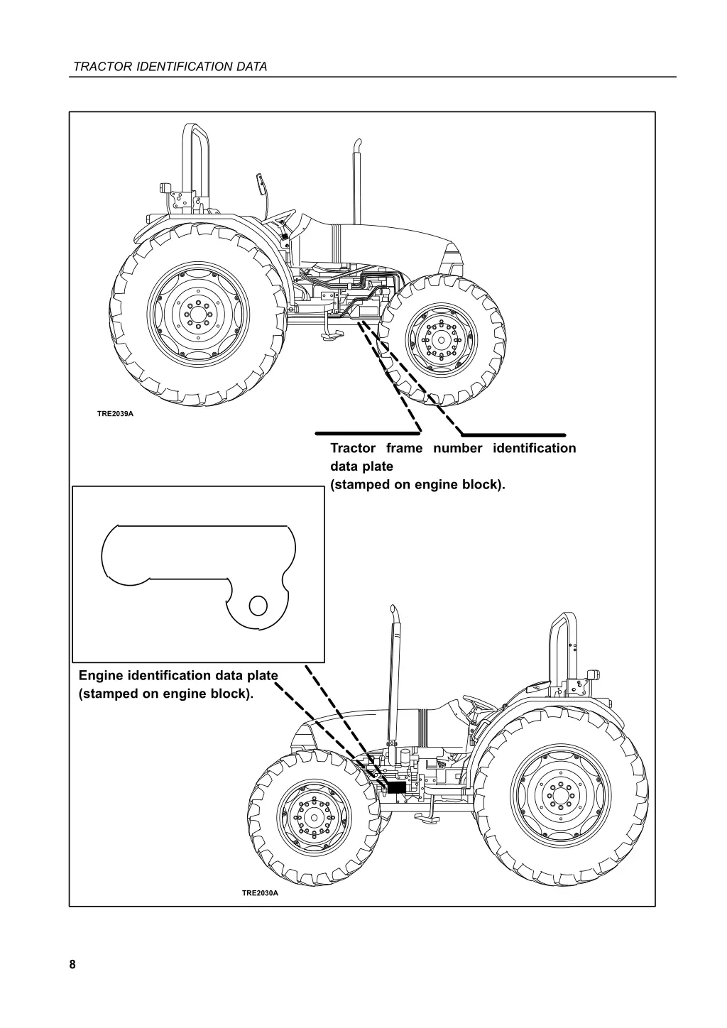 tractor identification data 1