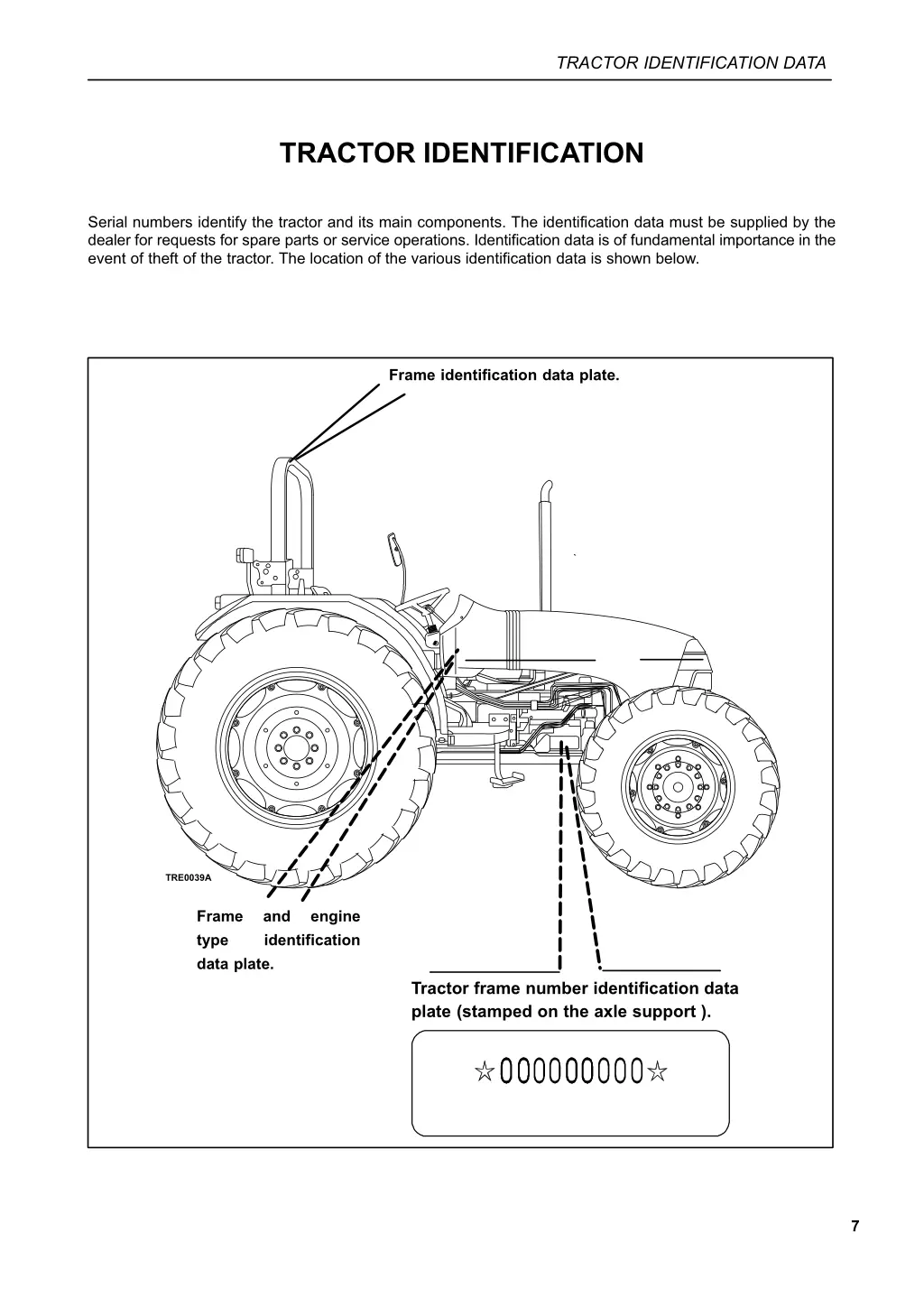 tractor identification data