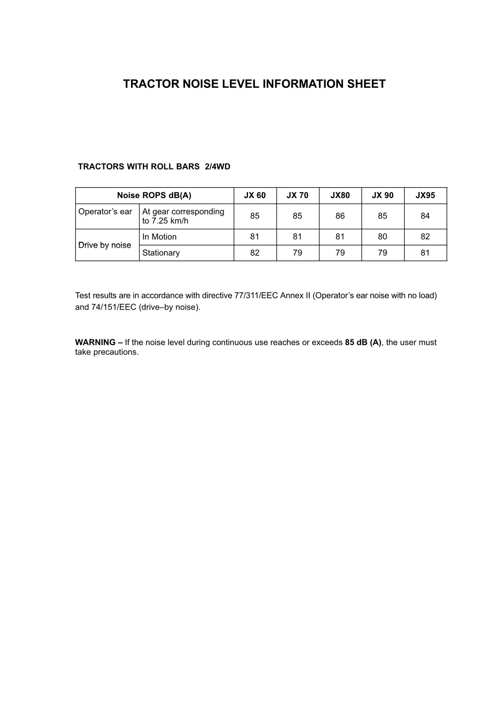 tractor noise level information sheet