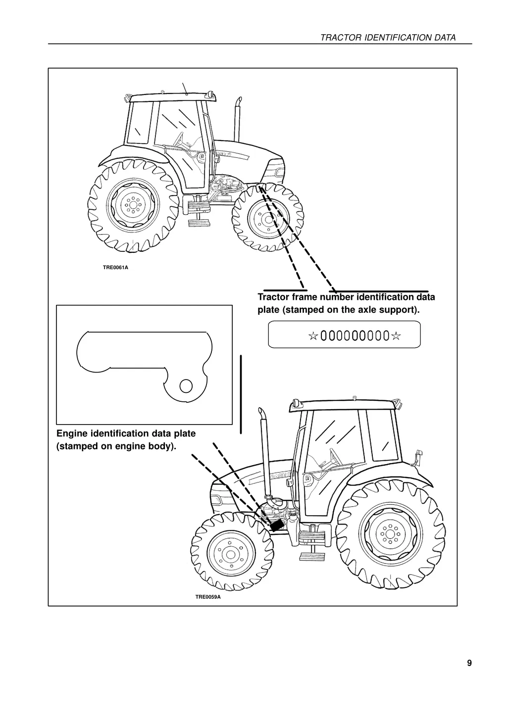 tractor identification data 2