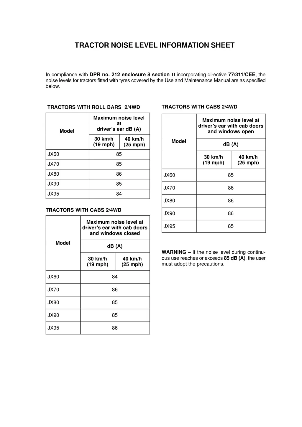 tractor noise level information sheet