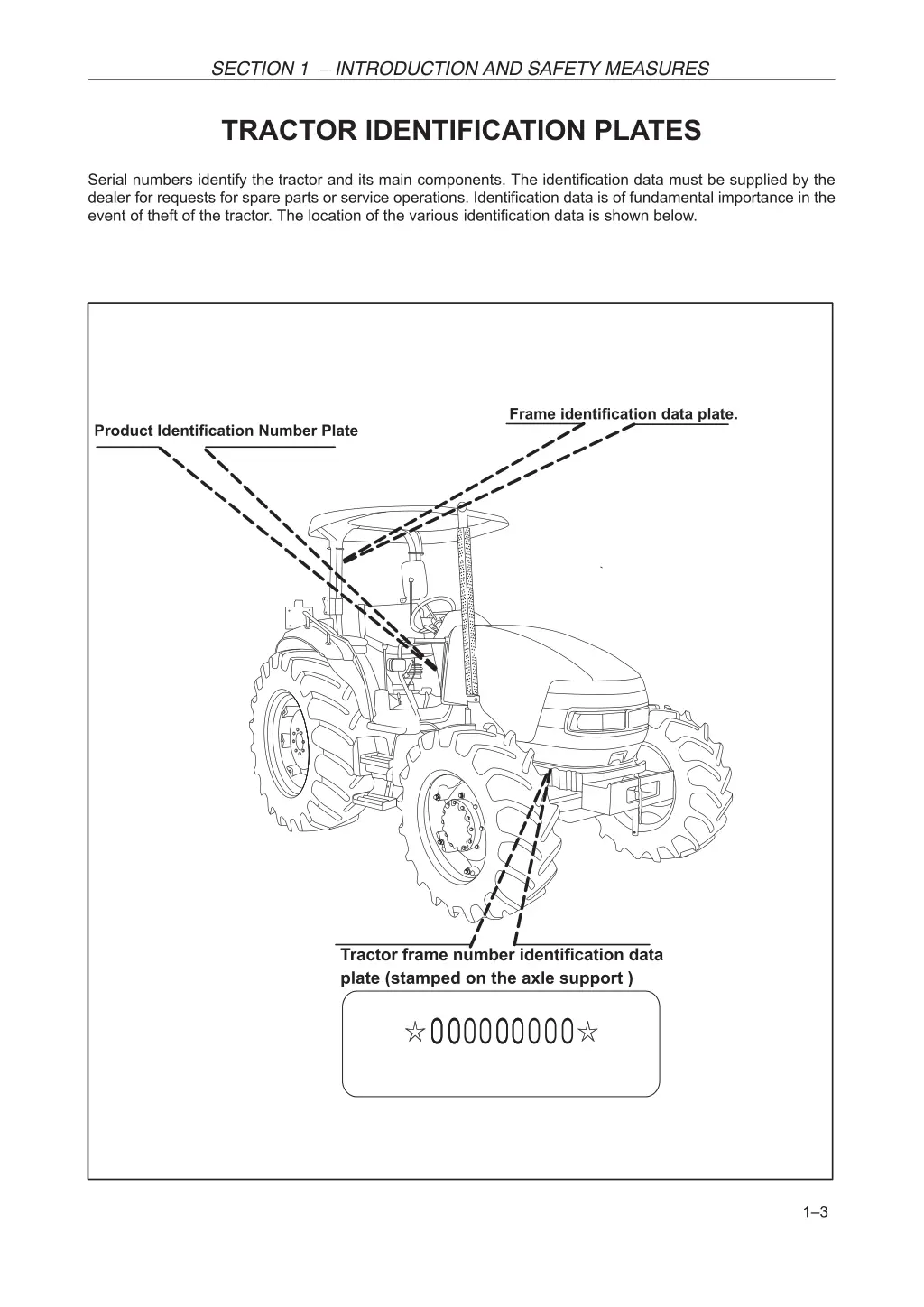 section 1 introduction and safety measures 1