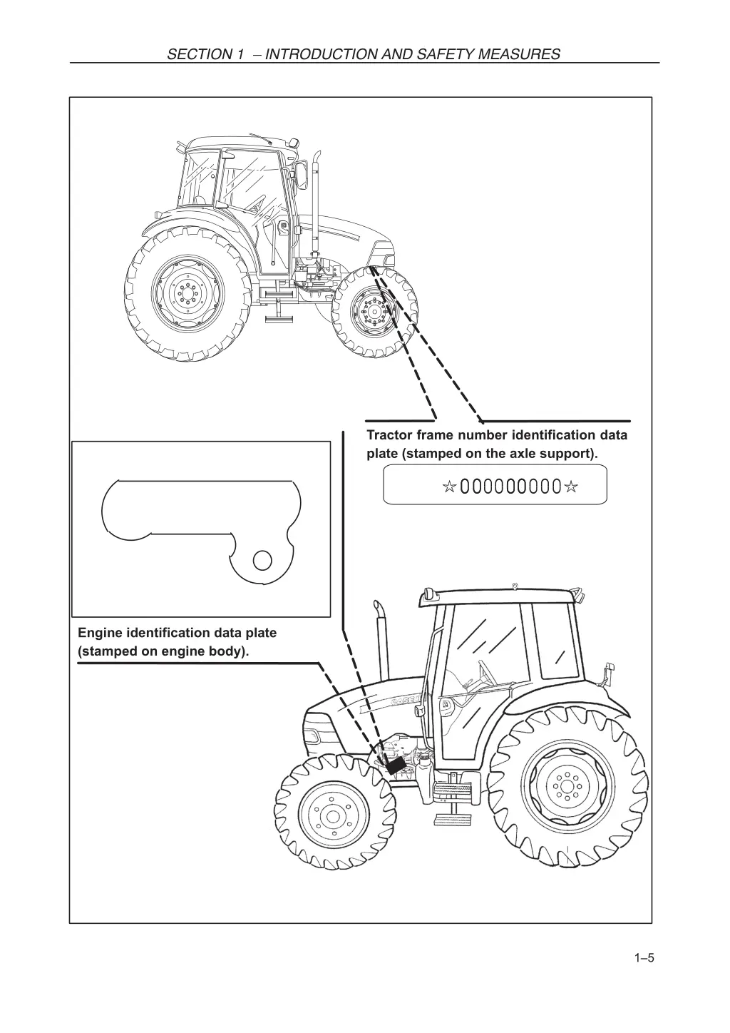 section 1 introduction and safety measures 3