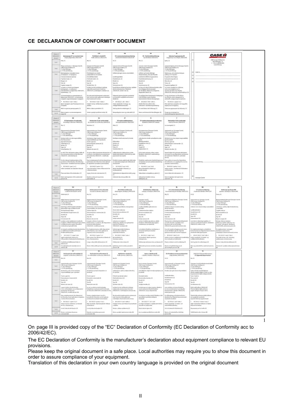 ce declaration of conformity document