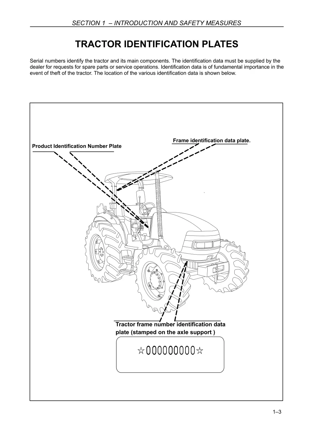 section 1 introduction and safety measures 1