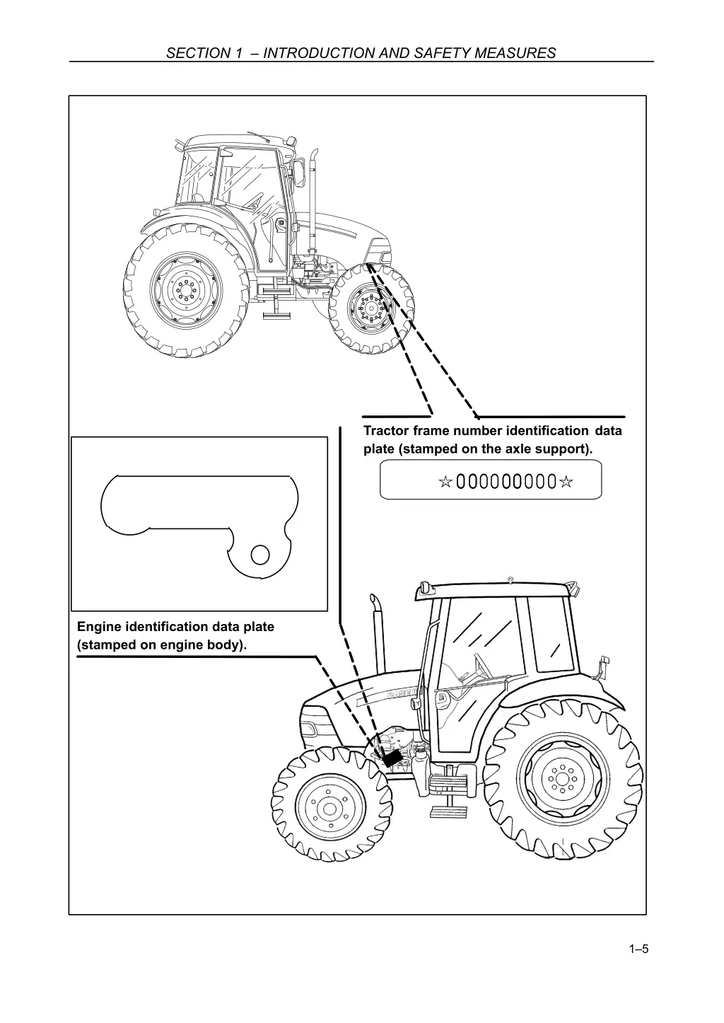 section 1 introduction and safety measures 3