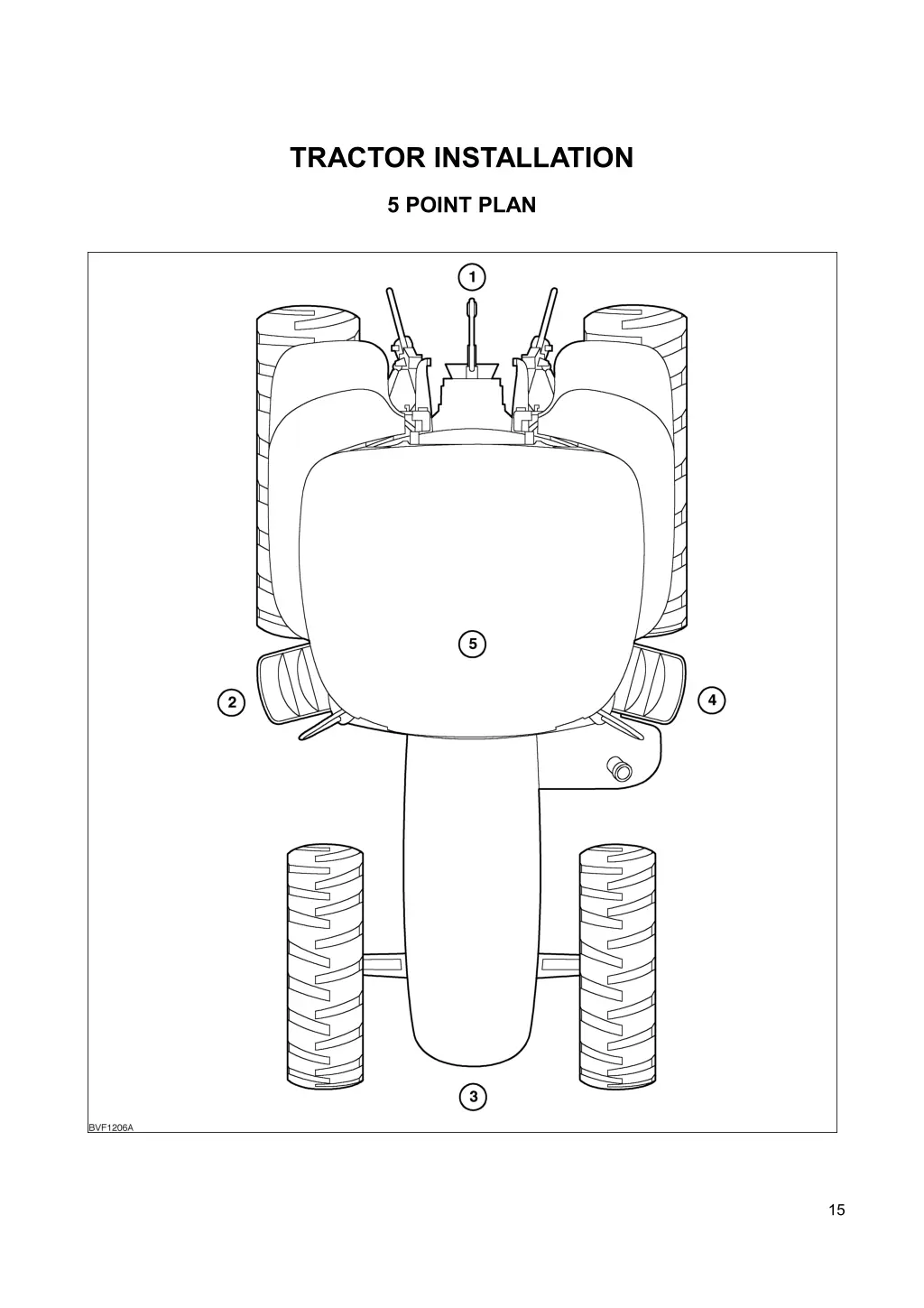 tractor installation