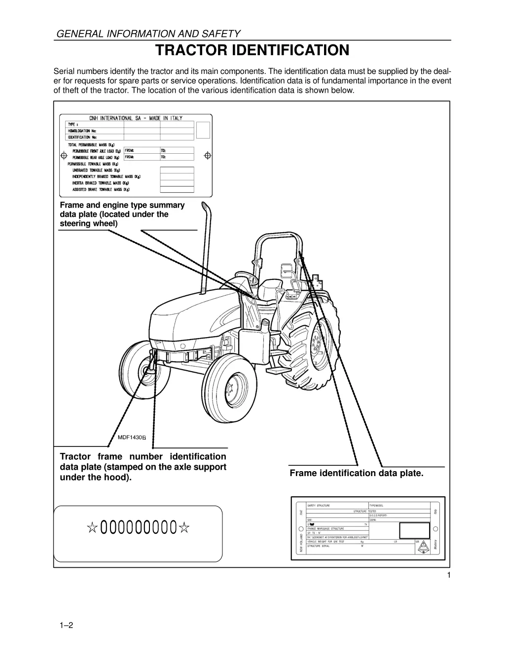 general information and safety