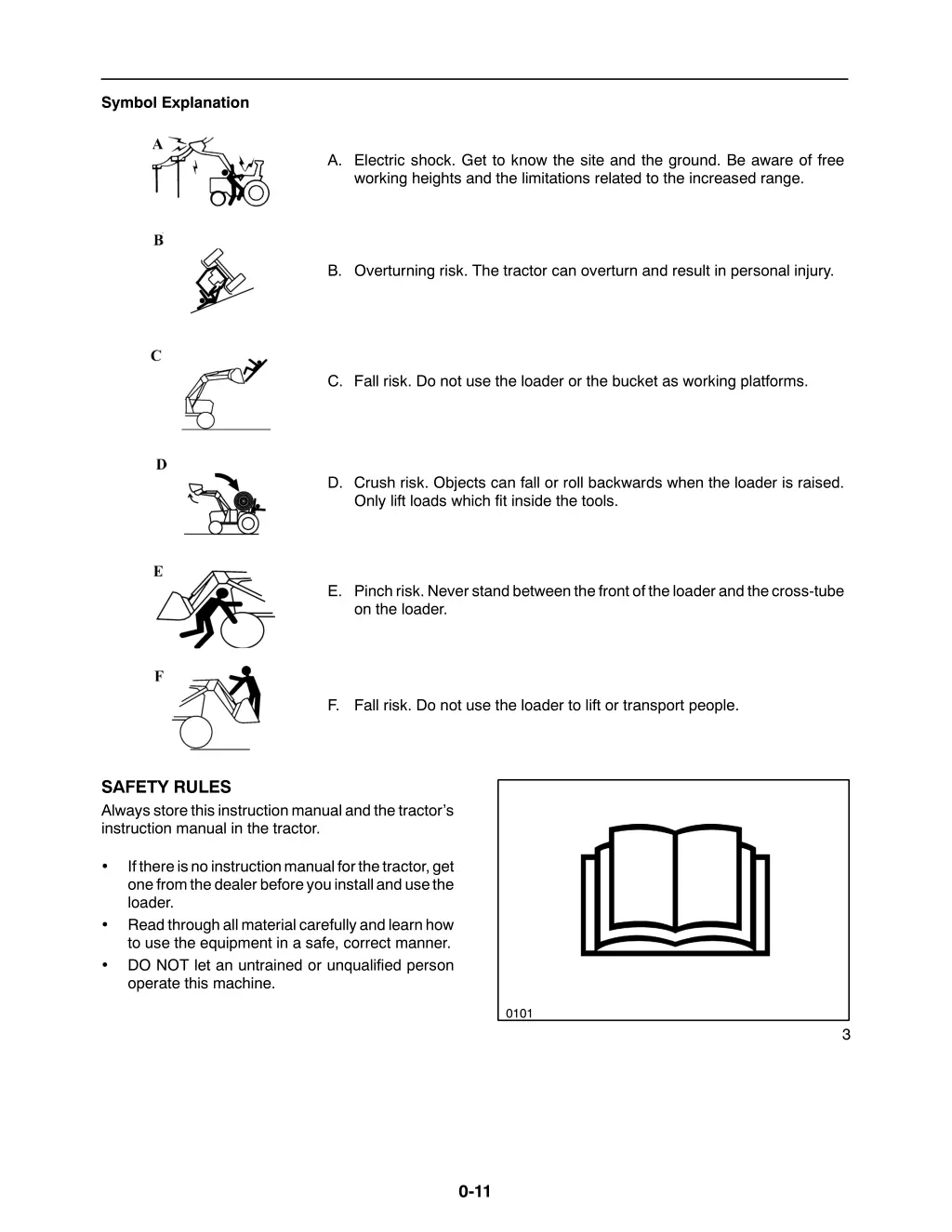 symbol explanation