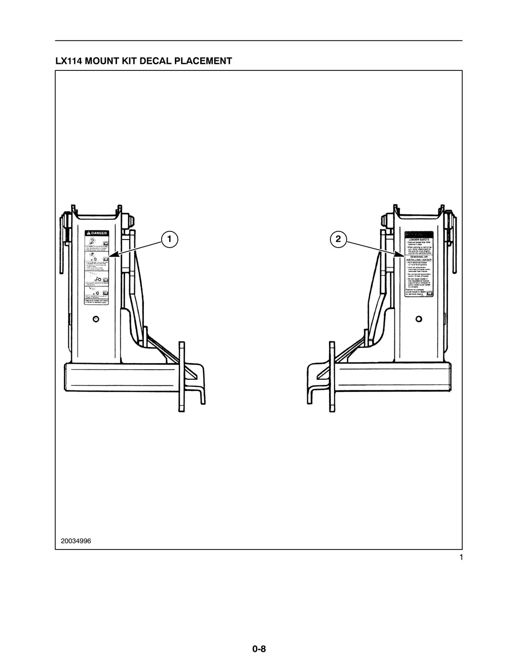 lx114 mount kit decal placement