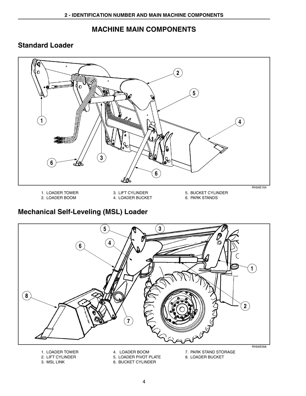 2 identification number and main machine